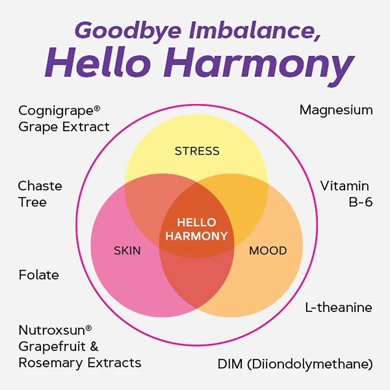 Hello Harmony - 90 Capsules (30 Servings)