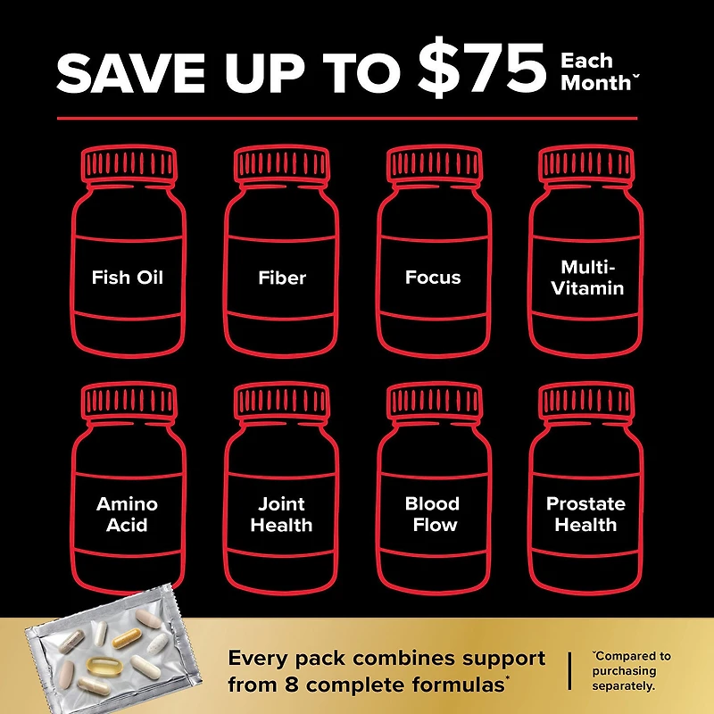 Whole Body Vitapak® Program (1 Month Supply)