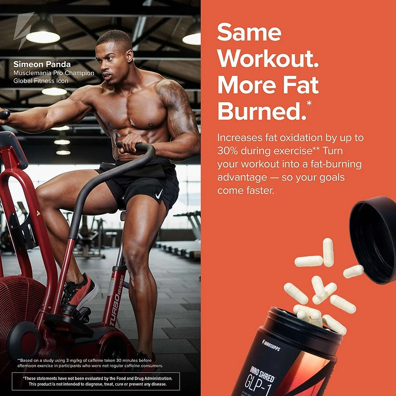 Inno Shred™ GLP-1 - 60 Capsules (30 Servings)