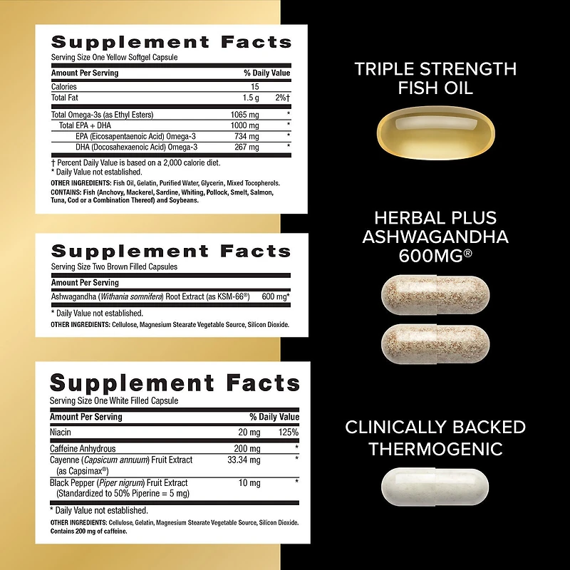 Energy & Metabolism Vitapak® Program V2 (1 Month Supply)