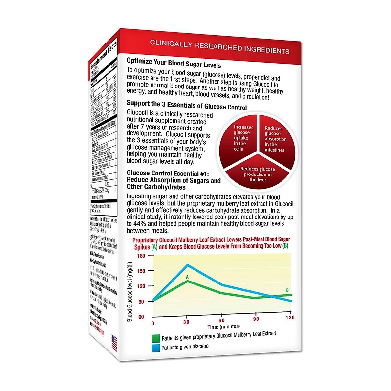 The Total Blood Sugar Optimizer* - 120 Softgels (60 Servings)