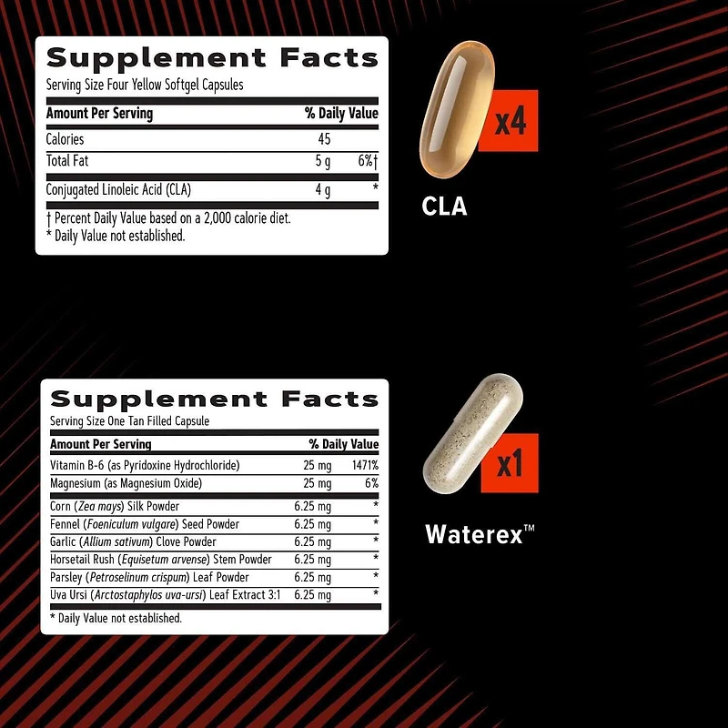 Ripped Vitapak® Program (1 Monthly Supply)