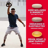 Active Fitness Vitapak® Program V1 (1 Month Supply)