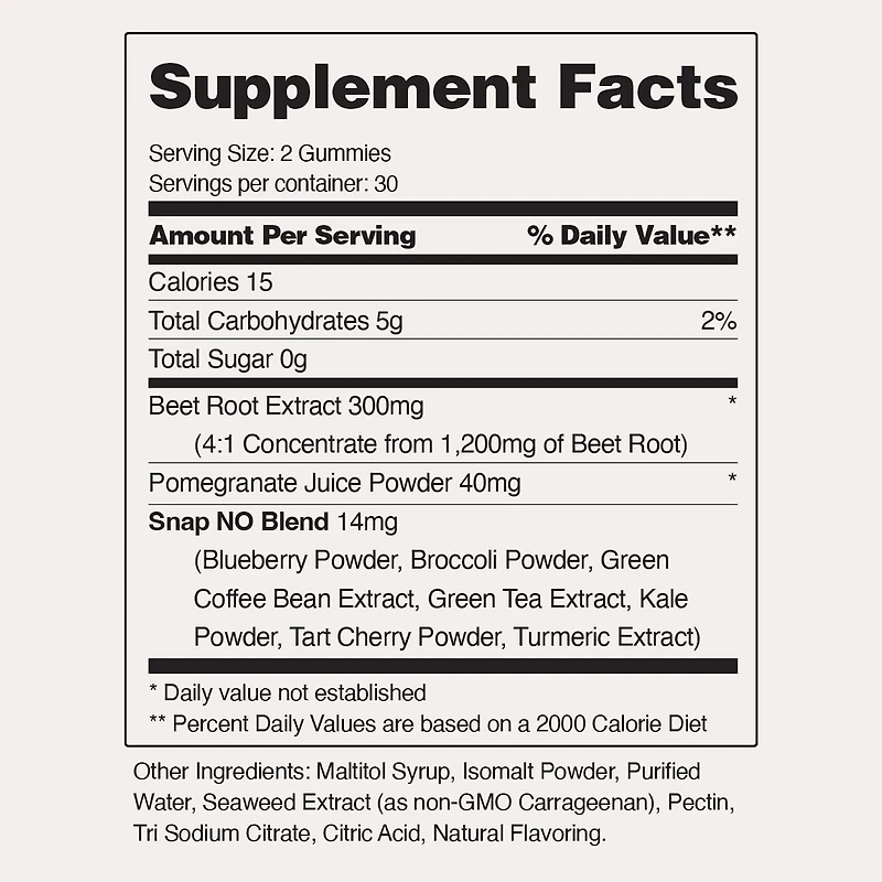 Nitric Oxide Sugar-Free Gummies - Mixed Berry - 60 Gummies (30 Servings)