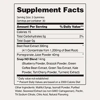 Nitric Oxide Sugar-Free Gummies - Mixed Berry - 60 Gummies (30 Servings)