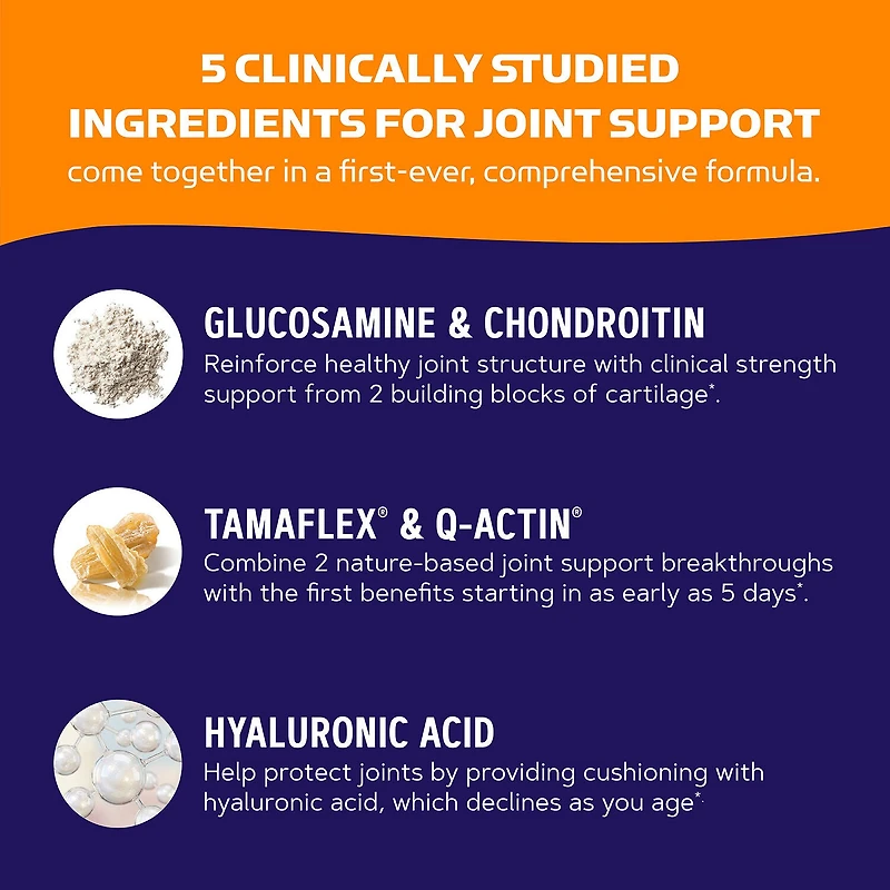 TriFlex Joint Support Complete Care (30-Day Supply)