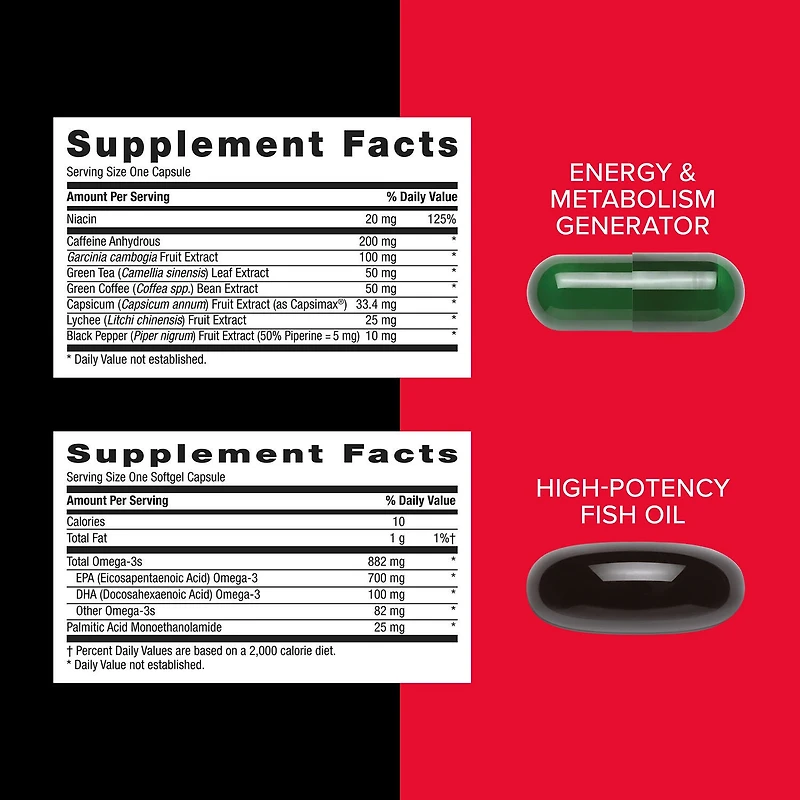 Energy & Metabolism Vitapak® Program V1 (1 Month Supply)