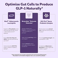 GLP-Pro Natural GLP-1 Support - 30 Capsules (30 Servings)