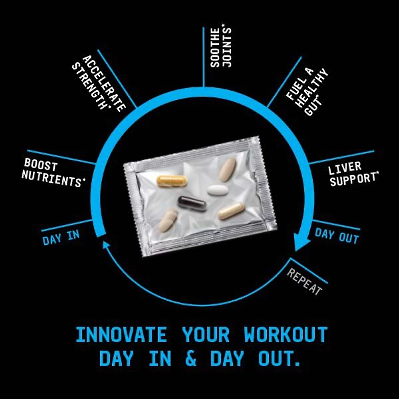 Vital Elements Vitapak® Program (1 Month Supply)