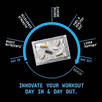 Vital Elements Vitapak® Program (1 Month Supply)