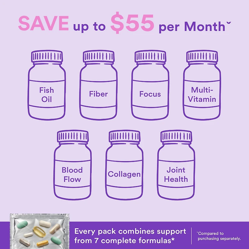 Whole Body Vitapak Program 7-in-1 Daily Nutrition V2 (1 Month Supply)