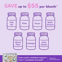 Whole Body Vitapak Program 7-in-1 Daily Nutrition V2 (1 Month Supply)