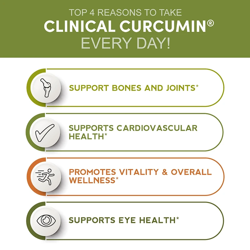 Chris Kilham's Clinical Curcumin™ - 90 Capsules (30 Servings)