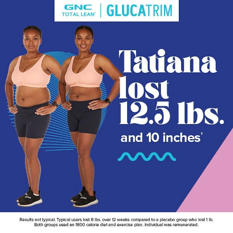 GlucaTrim™ - 120 Capsules (60 Servings)