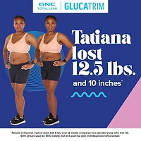 GlucaTrim™ - 120 Capsules (60 Servings)