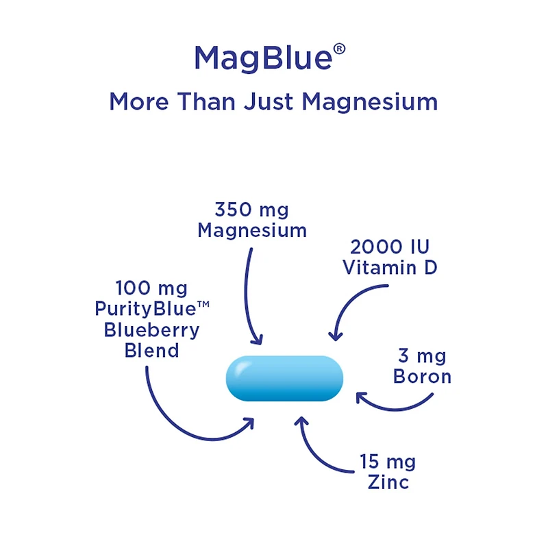 Magblue Super Formula - 90 Tablets (30 Servings)
