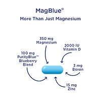 Magblue Super Formula - 90 Tablets (30 Servings)