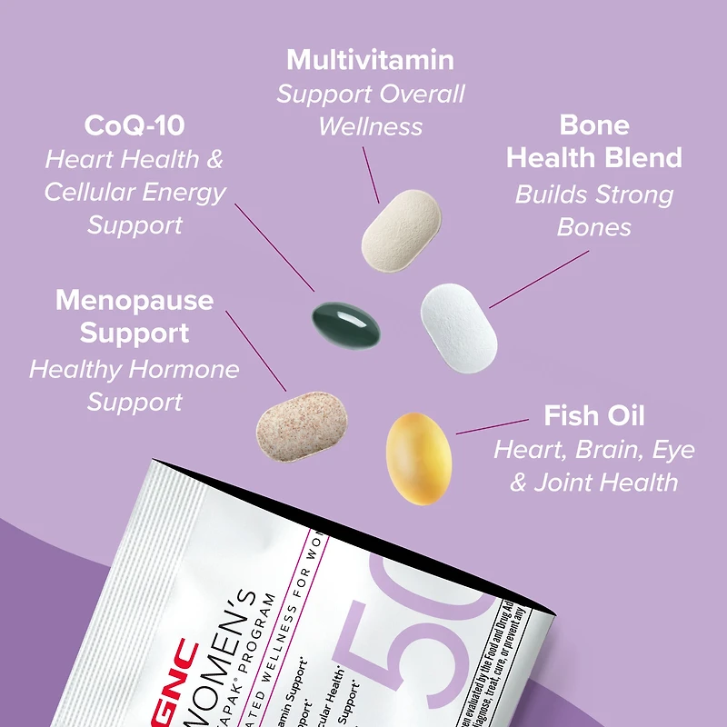 TikTok 50+ Vitapak® Program (1 Month Supply)