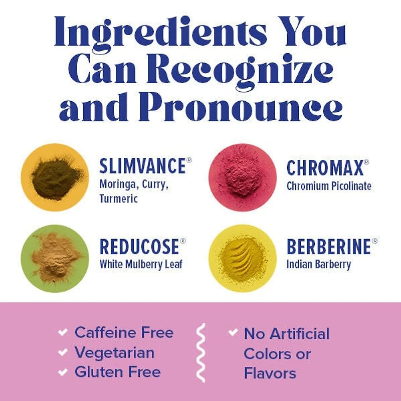 GlucaTrim™ - 120 Capsules (60 Servings)