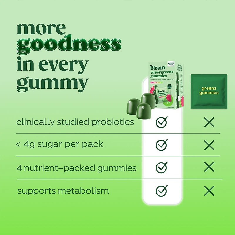Supergreens Gummies - Strawberry Kiwi, 12 Servings