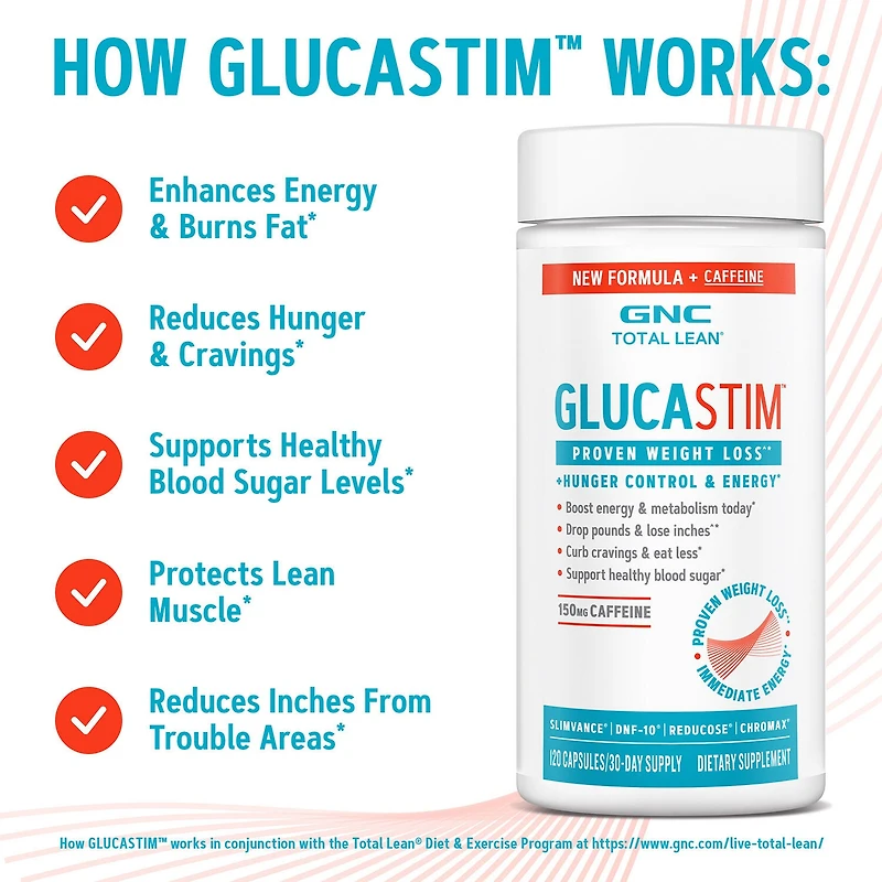 GlucaStim™ - 120 Capsules (60 Servings)