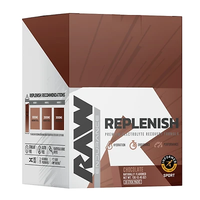 Raw Nutrition Replenish Premium Electrolyte Recovery Healthy