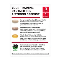 Active Fitness Vitapak® Program V2 (1 Month Supply)
