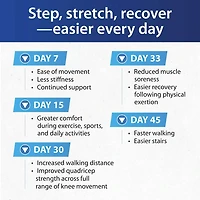 Complete - 30 Capsules (30 Servings)