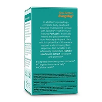Multi Vitamin + Immune System Support - 60 Capsules (30 Servings)