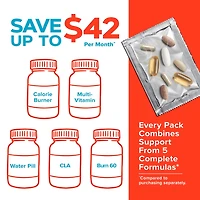 Burn & Define Vitapak® Program (1 Month Supply)