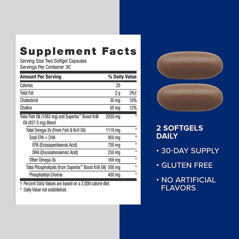 Triple Strength Fish Oil Plus Krill Oil - 60 Softgels (30 Servings)