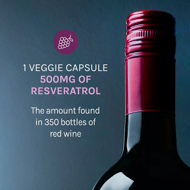 Resveratrol 500mg - 30 Veggie Capsules (30 Servings)