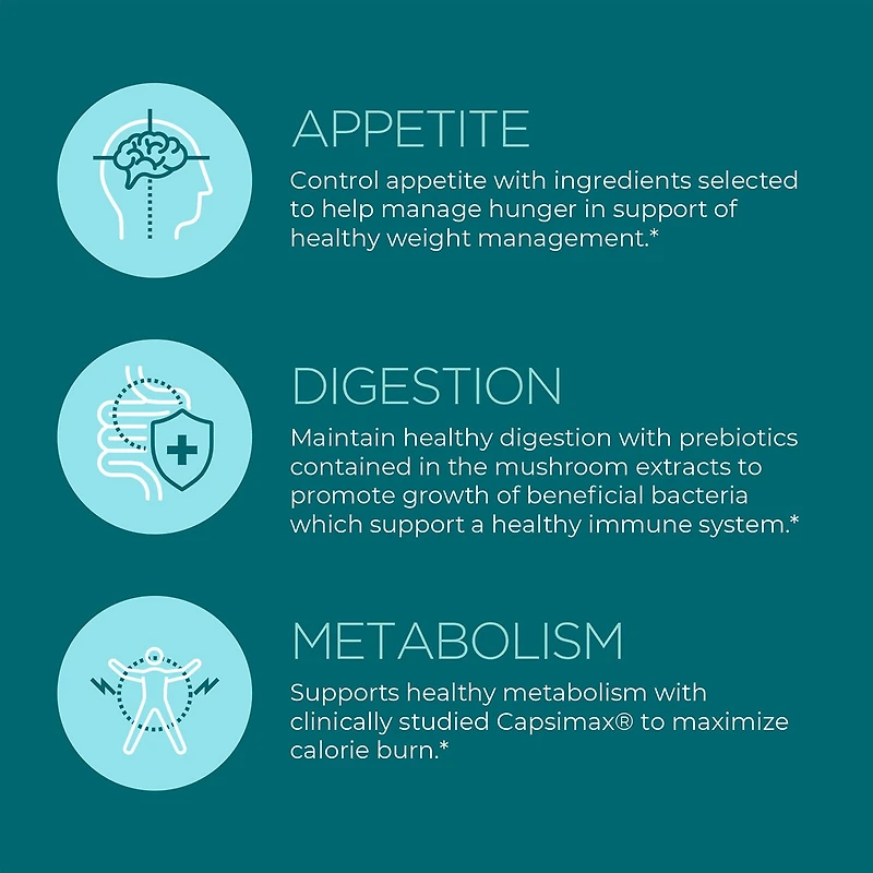 Weight Management Platinum Mushroom - 60 Capsules (30 Servings)