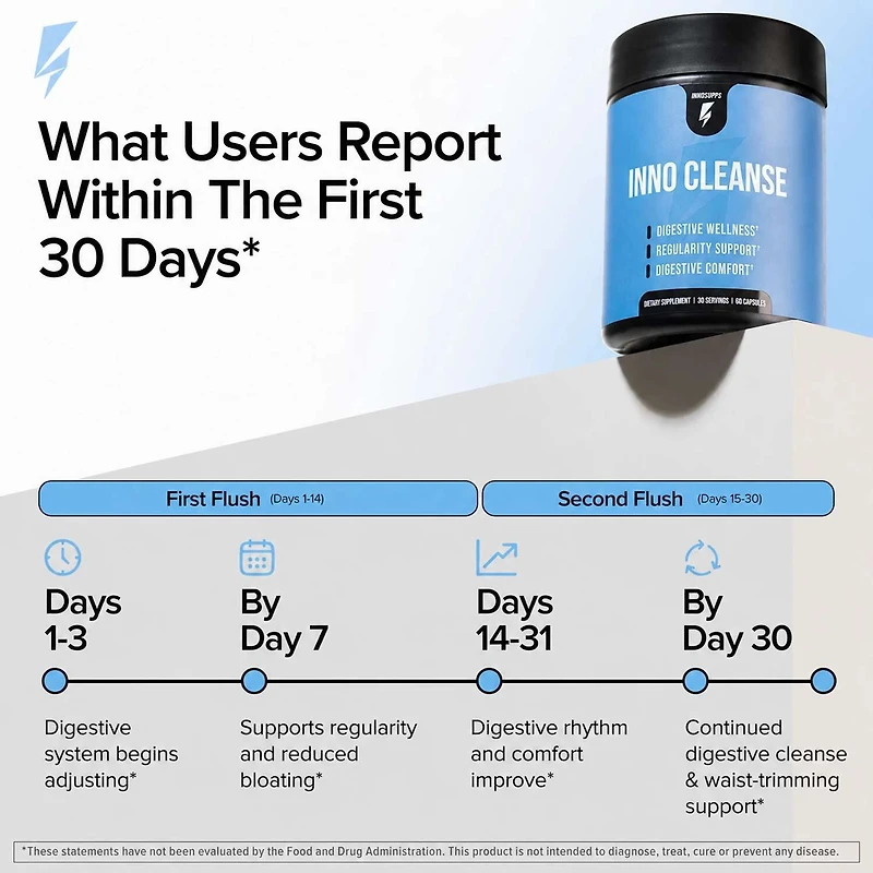 Inno Cleanse™ - 60 Capsules (30 Servings)