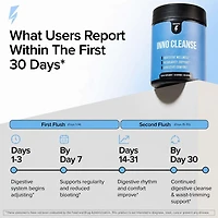 Inno Cleanse™ - 60 Capsules (30 Servings)