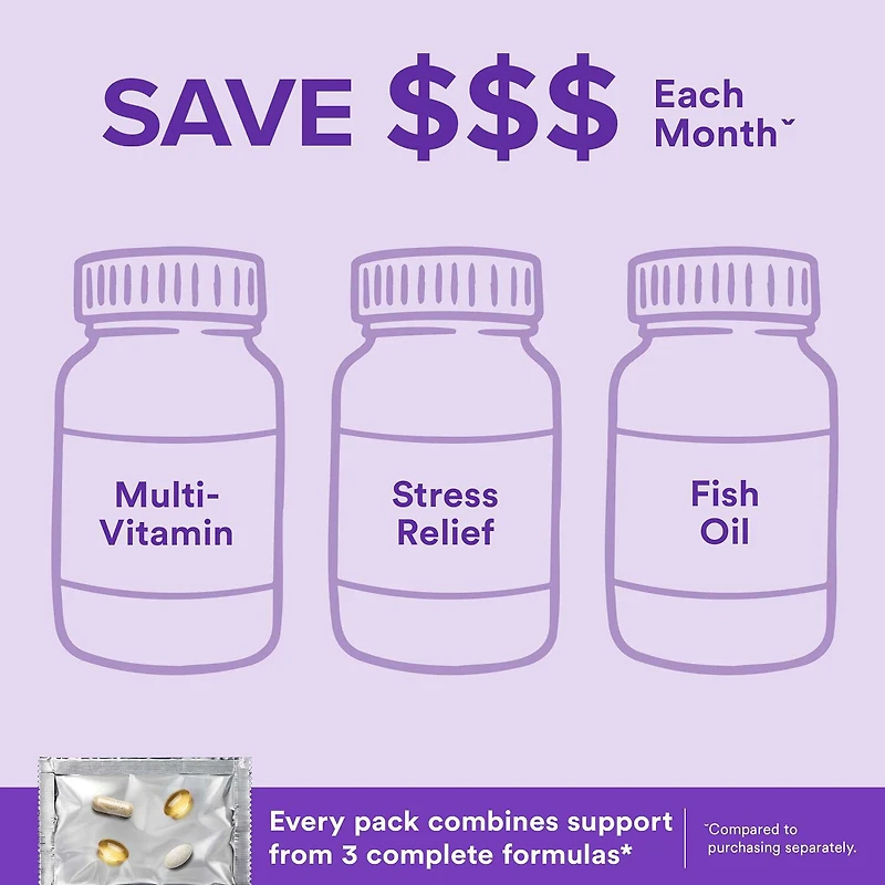 TikTok Stress Relief Vitapak® Program (1 Month Supply)