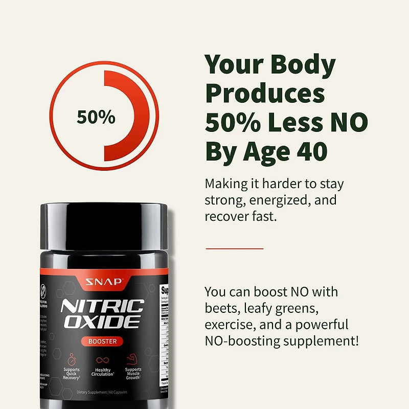 Nitric Oxide Booster - 60 Capsules (30 Servings)
