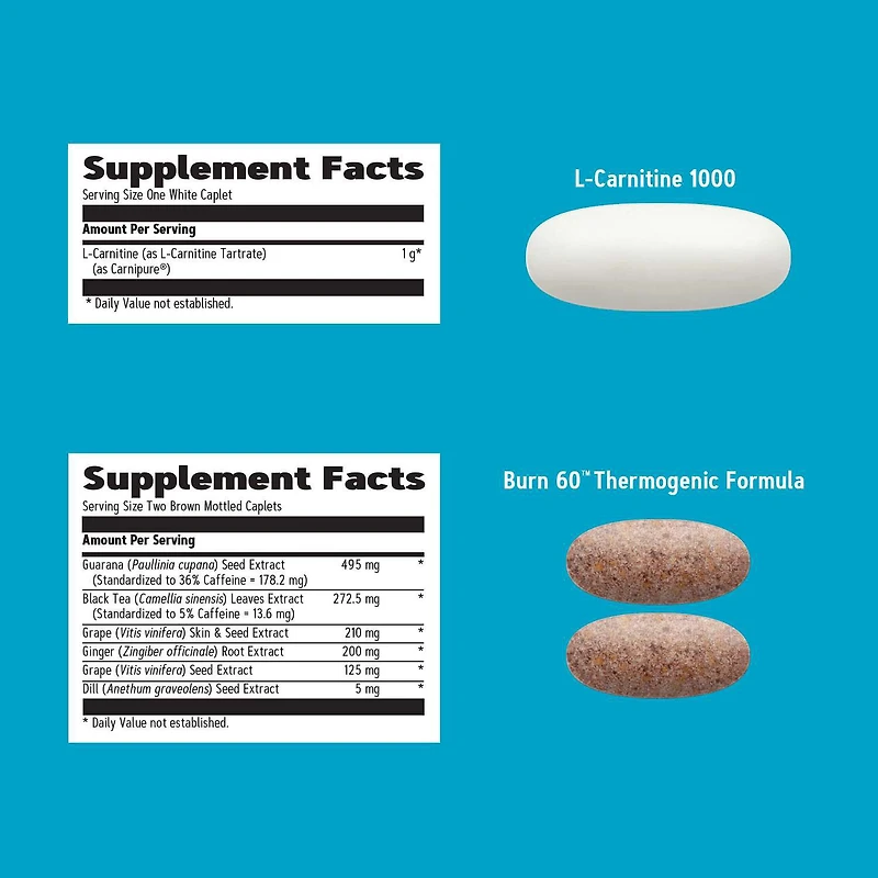 Burn & Define Vitapak® Program (1 Month Supply)