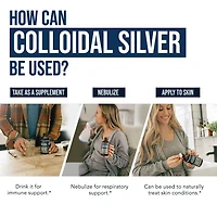 Colloidal Silver - 8 fl oz (48 Servings)