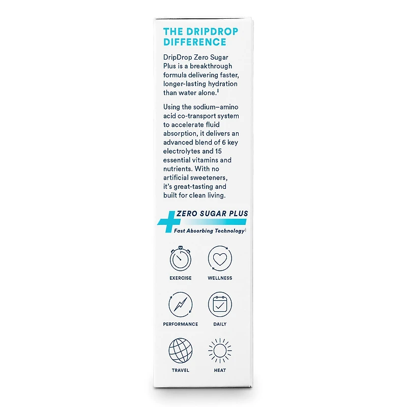 Zero Sugar Plus+ Electrolyte Drink Mix