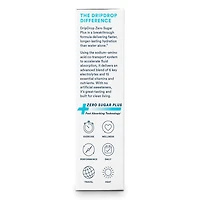 Zero Sugar Plus+ Electrolyte Drink Mix