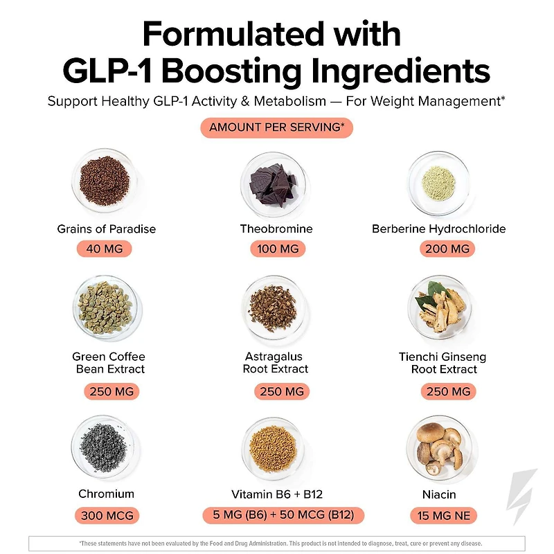 Inno Shred™ GLP-1 - 60 Capsules (30 Servings)