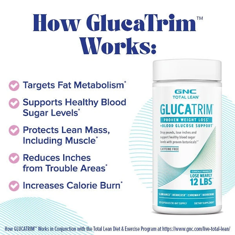 GlucaTrim™ - 120 Capsules (60 Servings)