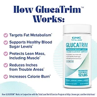GlucaTrim™ - 120 Capsules (60 Servings)