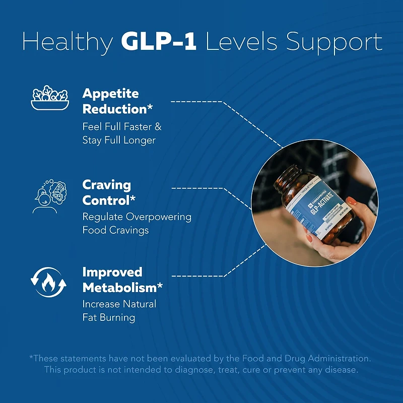 GLP-Activate Natural GLP-1 Support - 90 Capsules (90 Servings)