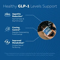 GLP-Activate Natural GLP-1 Support - 90 Capsules (90 Servings)