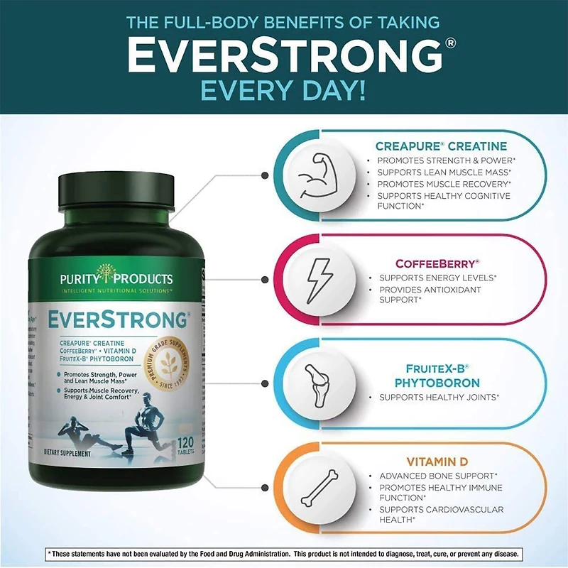 EverStrong™ - 120 Tablets (30 Servings)
