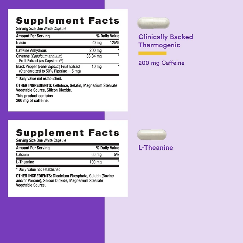 Energy and Metabolism Vitapak® Program V2 (1 Monthly Supply)