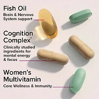 Focus & Cognition Vitapak® Program (1 Month Supply)