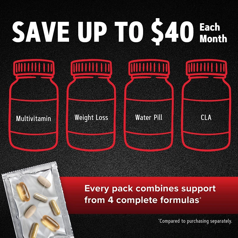 Ripped Non-Stim Vitapak (1 Month Supply)